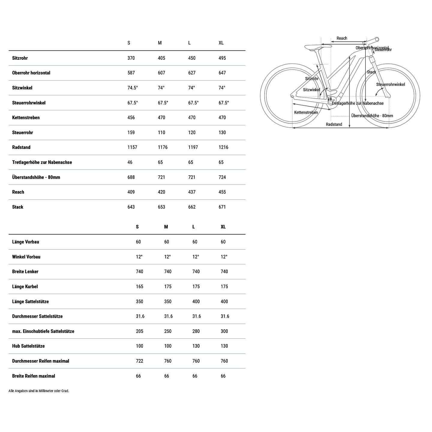 geo-reaction-hybrid-one-trapeze-1937628