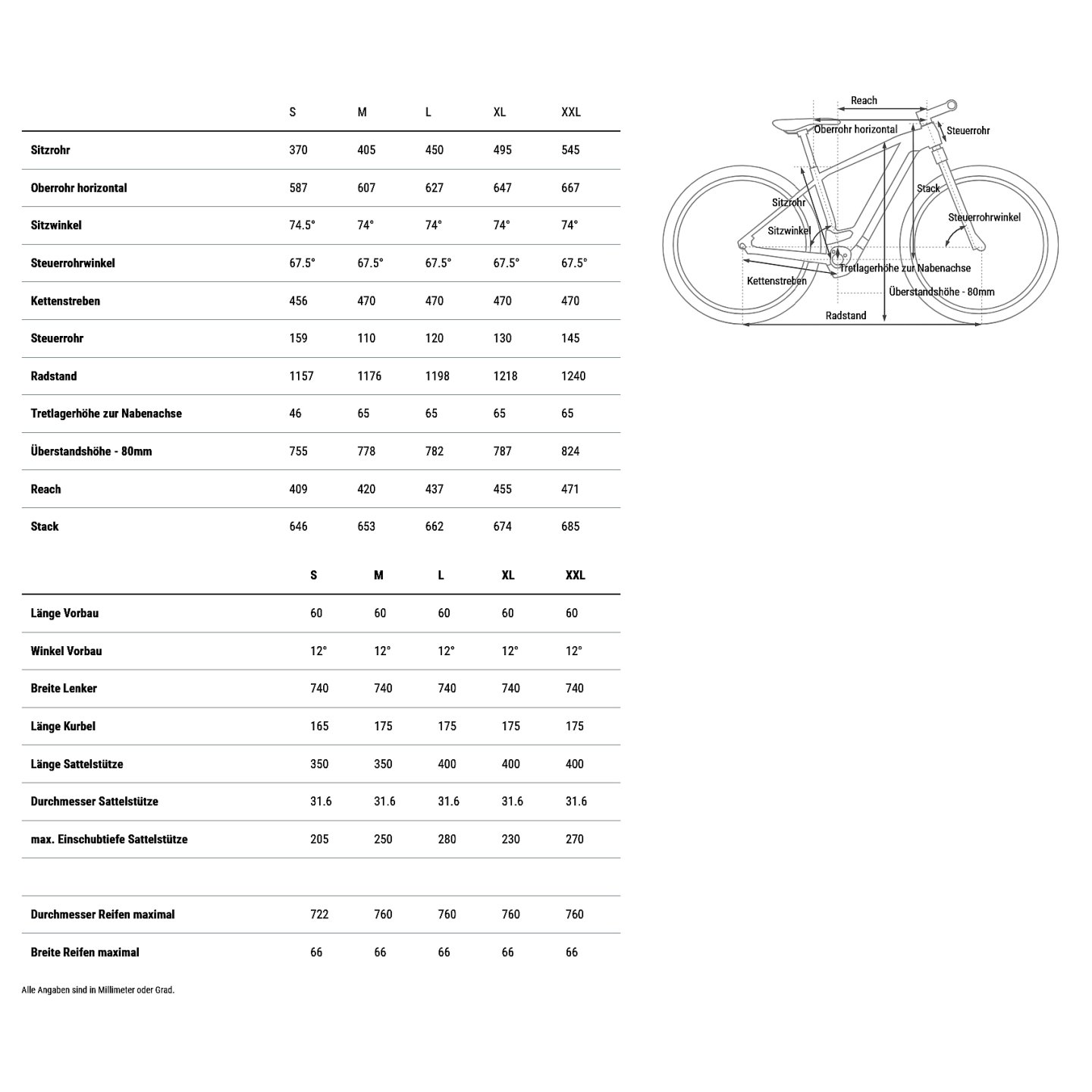 geo-reaction-hybrid-permormance-1938353