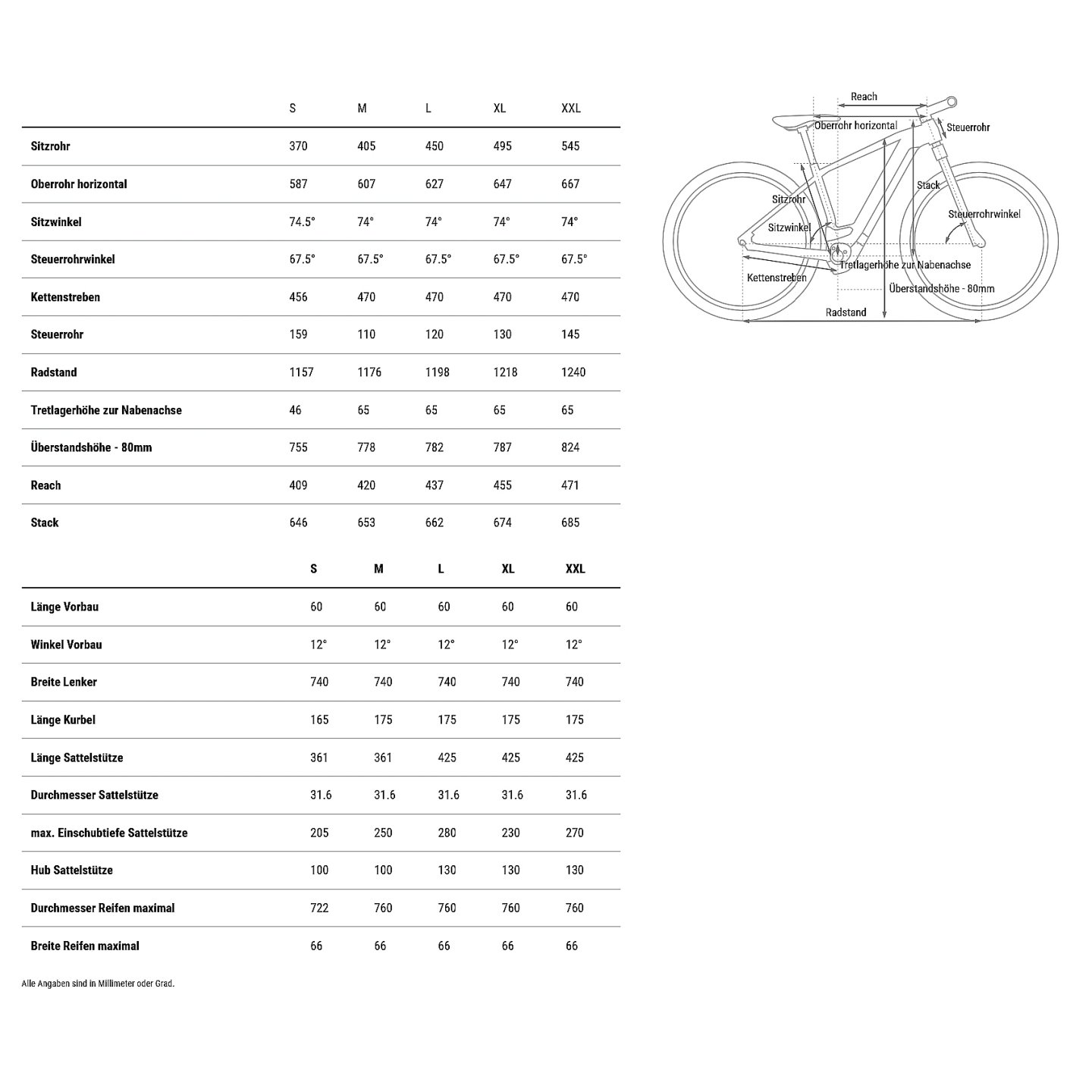 geo-reaction-hybrid-slt-1940701
